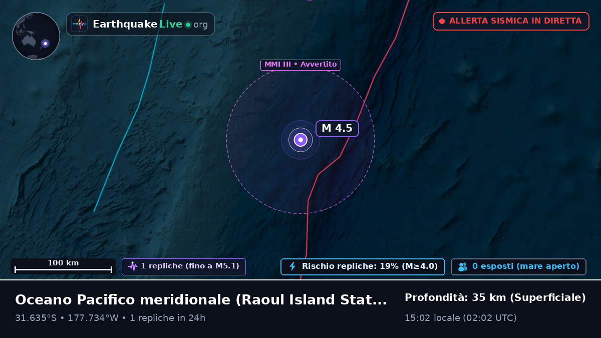 Oceano Pacifico meridionale (Kermadec Islands)