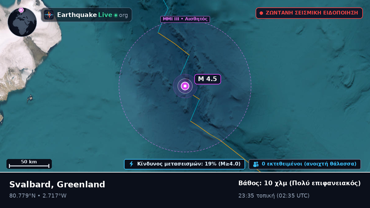 Αρκτικός Ωκεανός (Greenland)