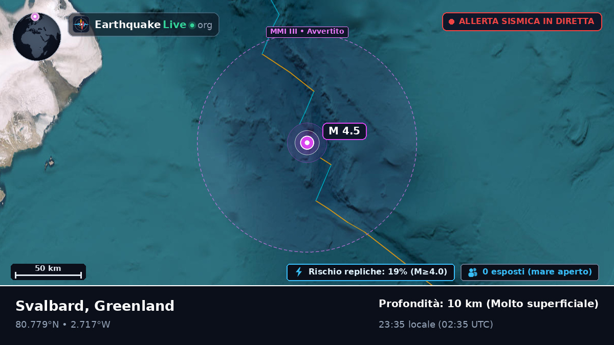Oceano Artico (Greenland)