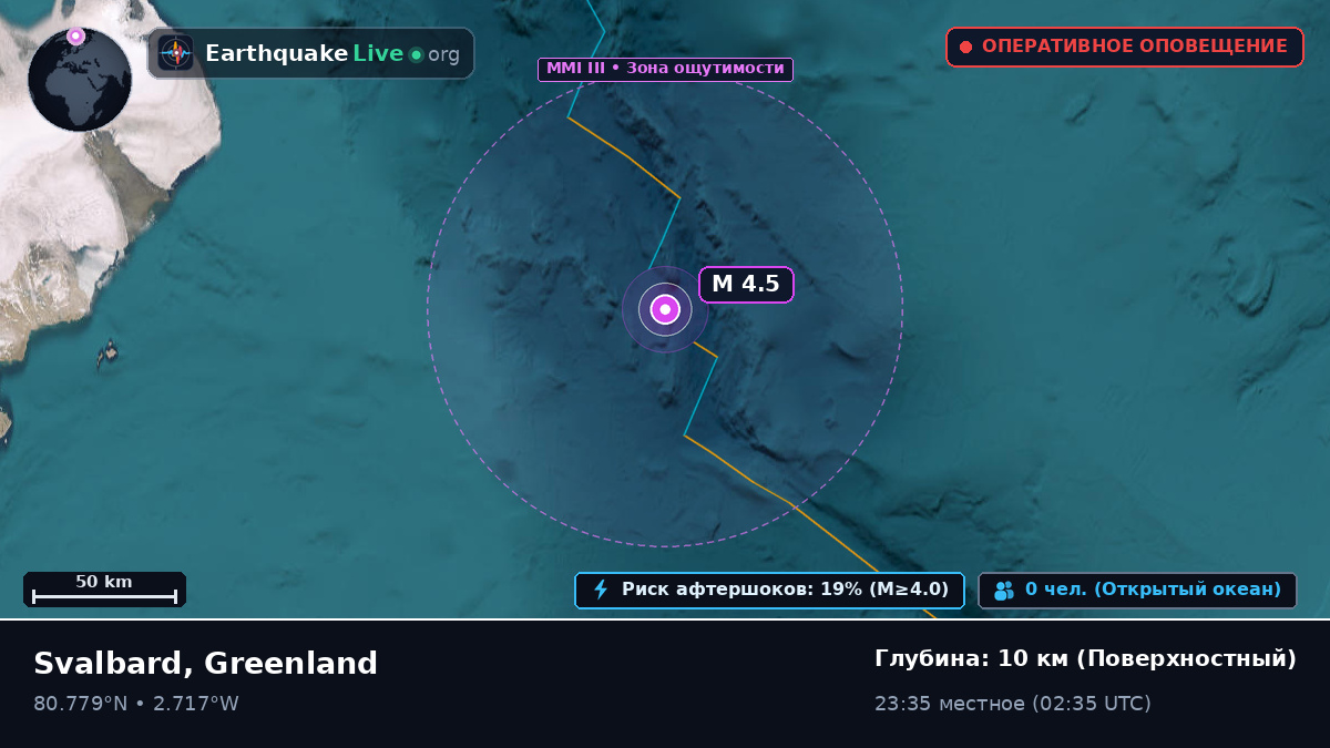 Северный Ледовитый океан (Greenland)