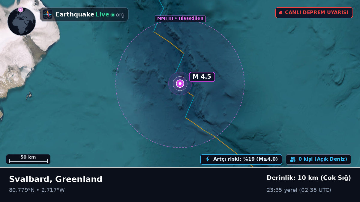 Kuzey Buz Denizi (Greenland)