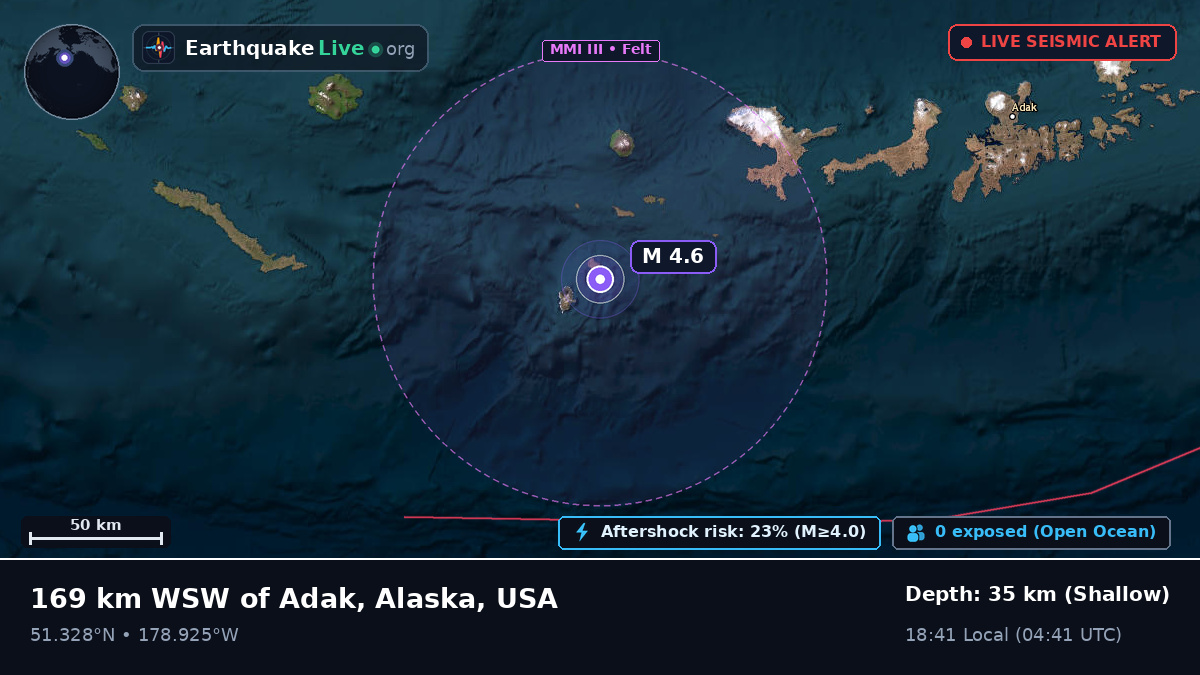 Aleutian Islands (USA)
