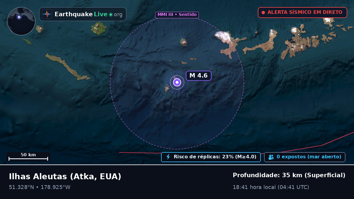 Ilhas Aleutas (EUA)