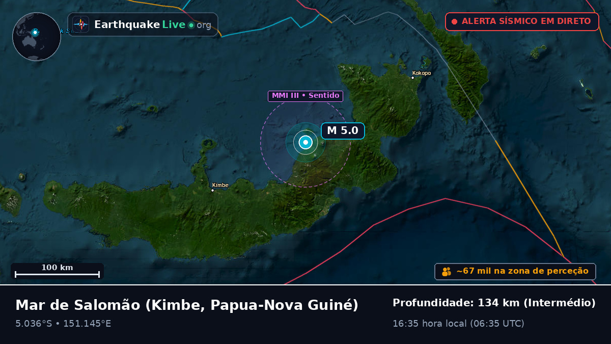 Mar de Salomão (Papua-Nova Guiné)