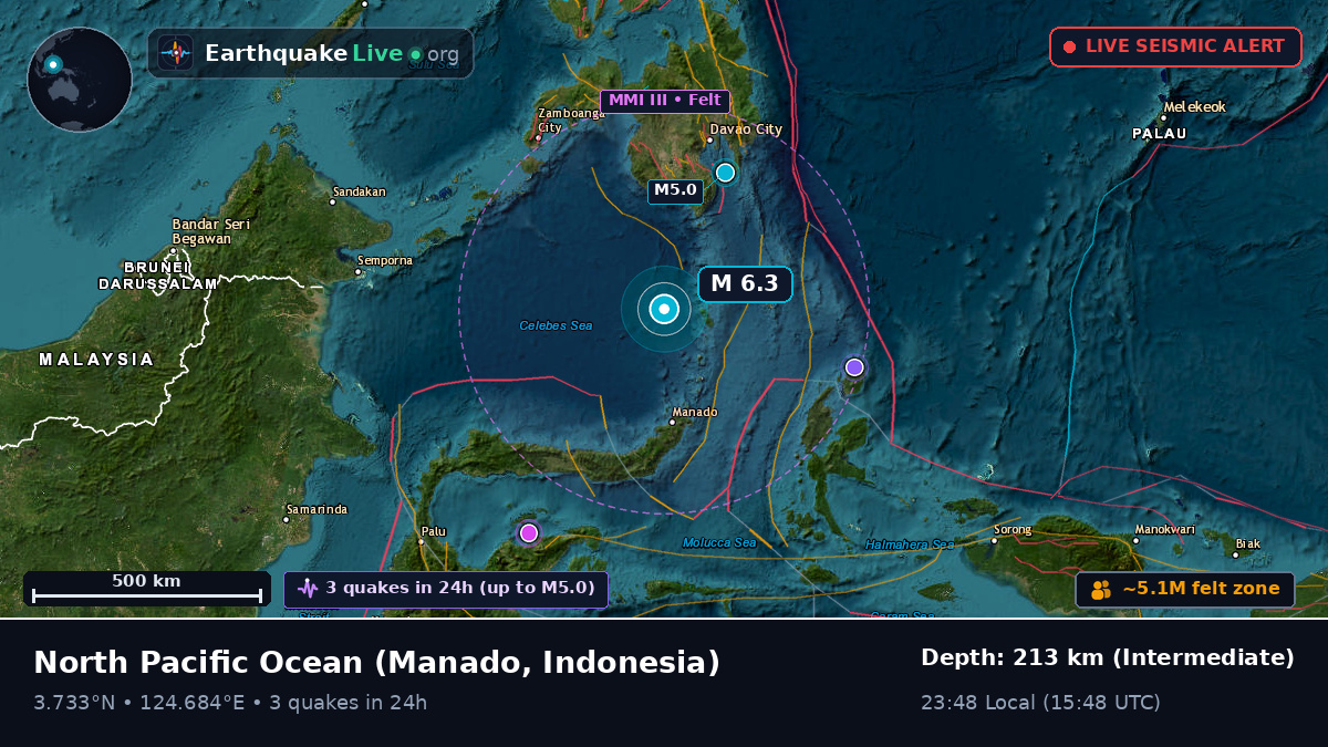 North Pacific Ocean (Indonesia)