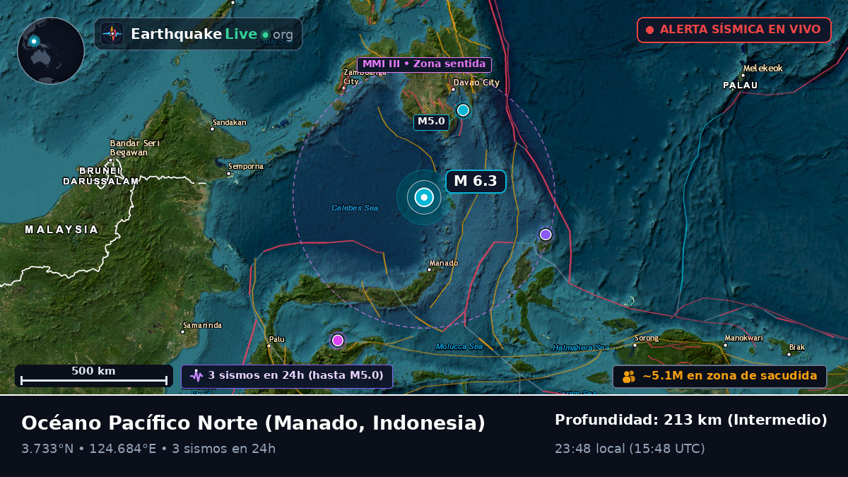 Océano Pacífico Norte (Indonesia)