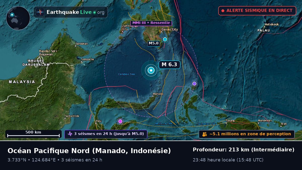 Océan Pacifique Nord (Indonésie)