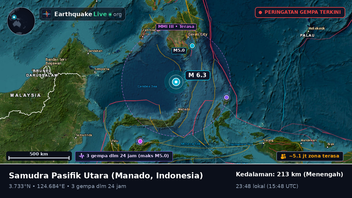 Samudra Pasifik Utara (Indonesia)