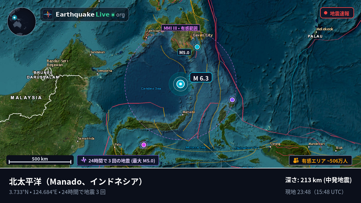 北太平洋 (インドネシア)