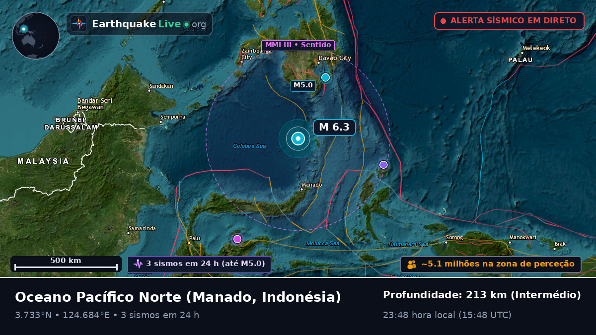 Oceano Pacífico Norte (Indonésia)