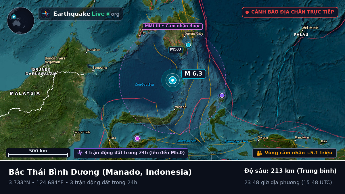 Bắc Thái Bình Dương (Indonesia)