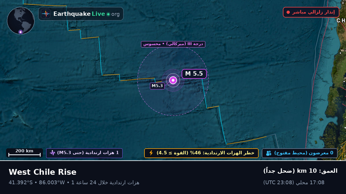 جنوب المحيط الهادئ (تشيلي)