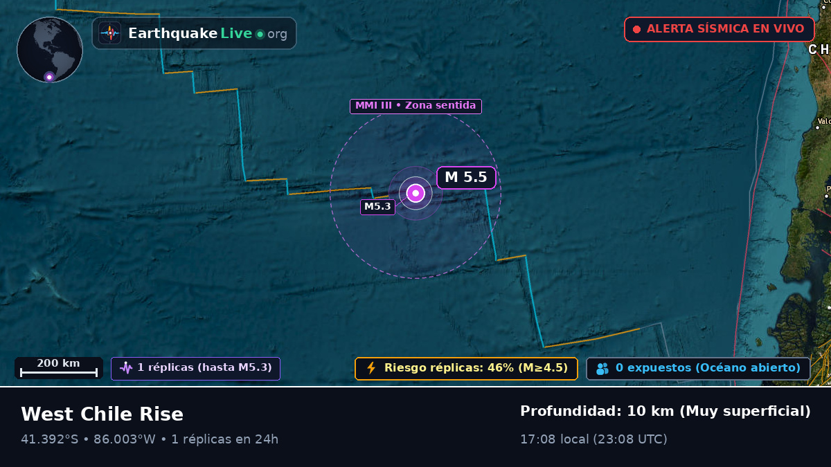 Océano Pacífico Sur (Chile)