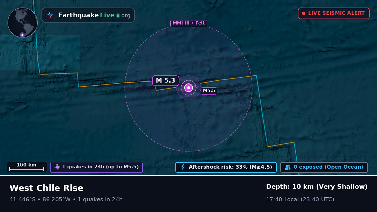 South Pacific Ocean (Chile)