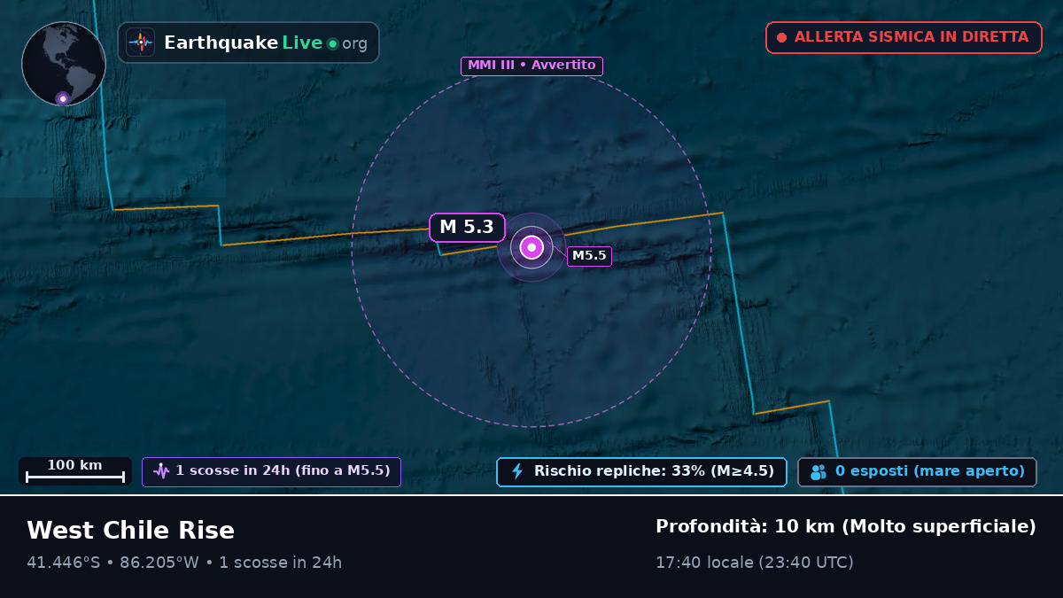 Oceano Pacifico meridionale (Cile)