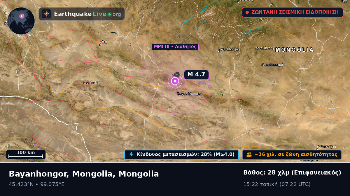 Bayanhongor, Mongolia