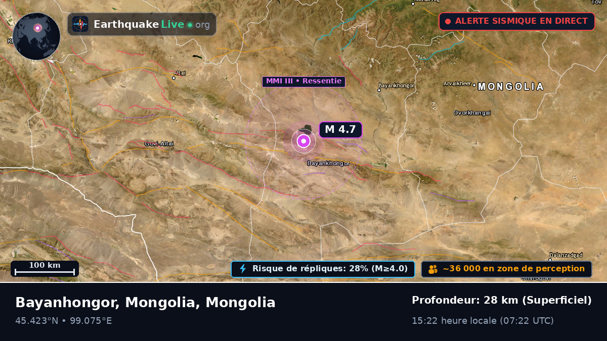 Bayanhongor, Mongolia