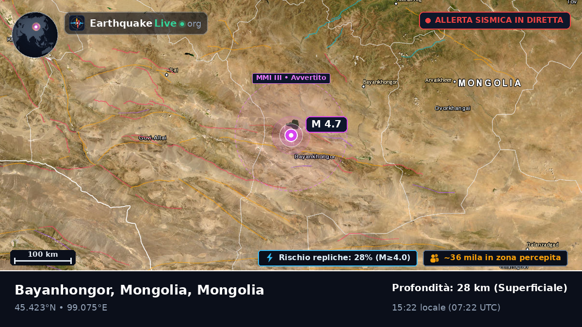 Bayanhongor, Mongolia