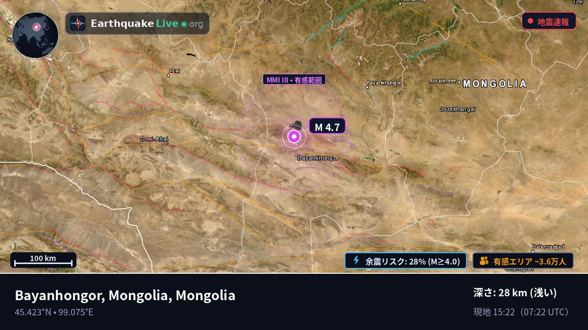 Bayanhongor, Mongolia