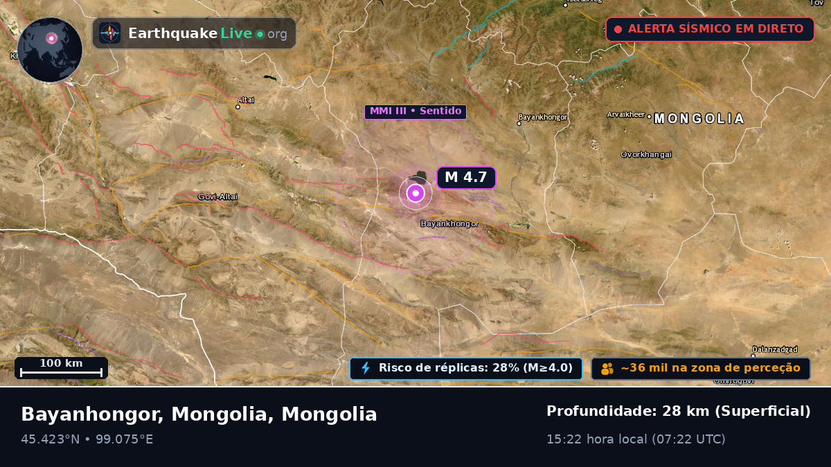 Bayanhongor, Mongolia