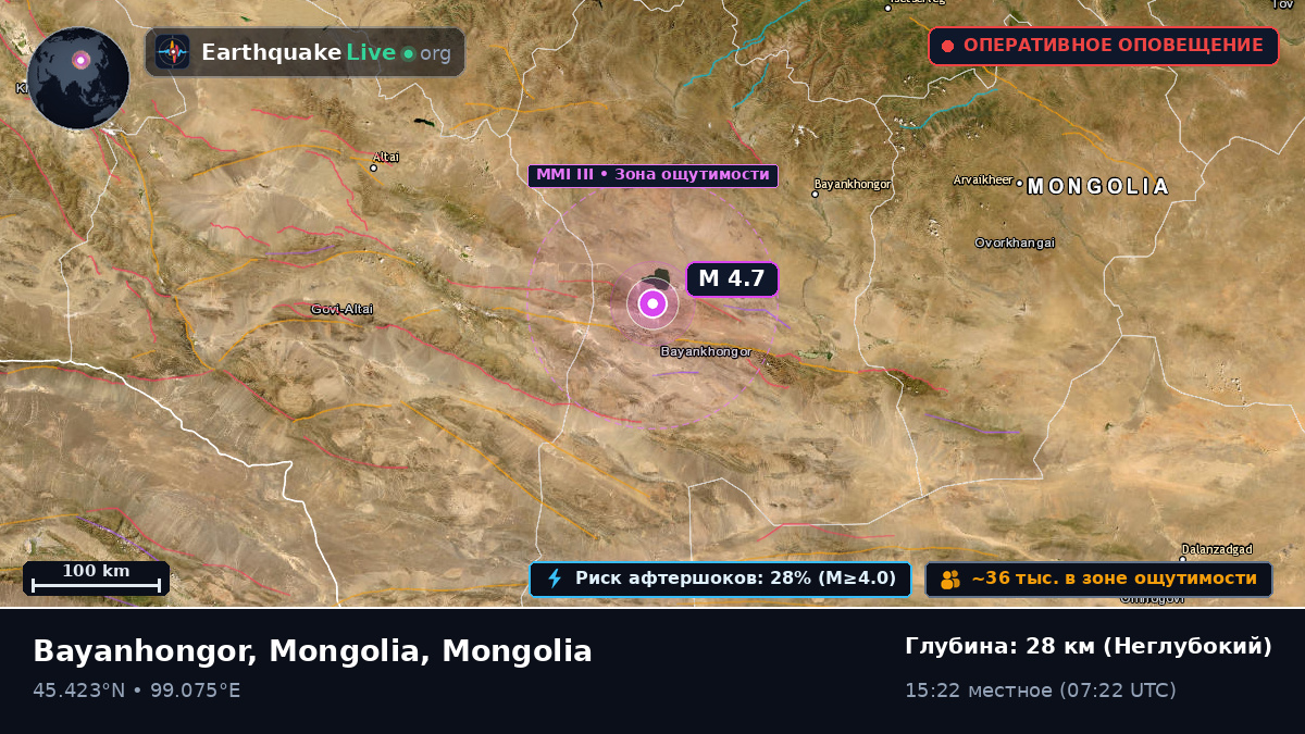 Bayanhongor, Mongolia