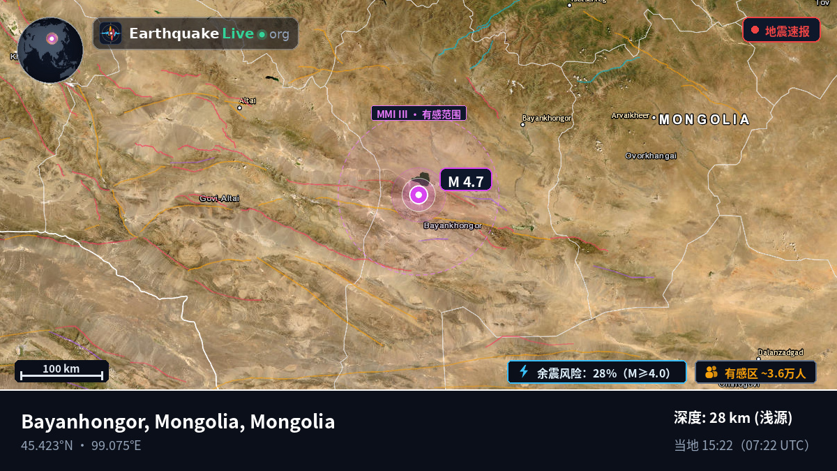 Bayanhongor, Mongolia