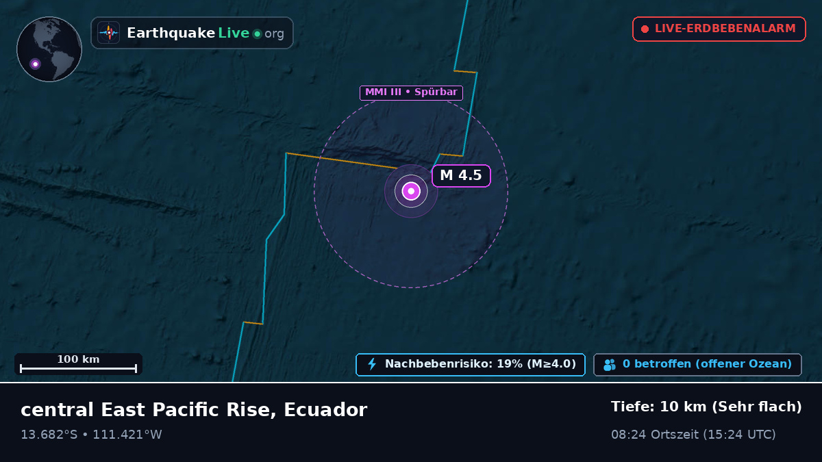 Südpazifik (Ecuador)