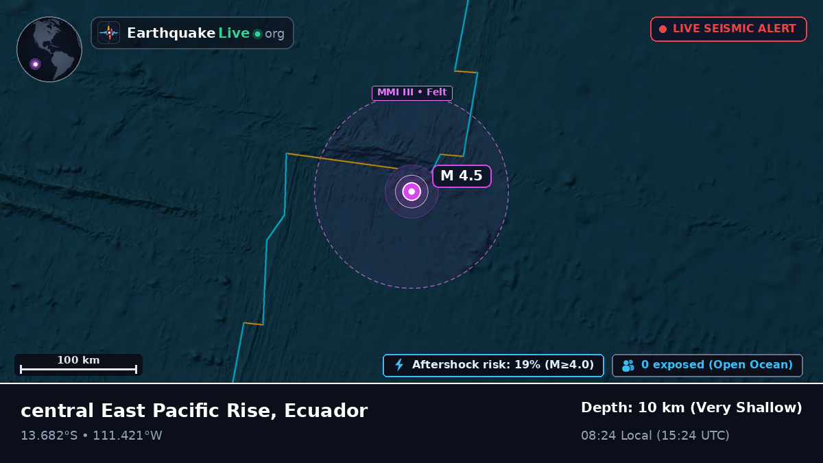 South Pacific Ocean (Ecuador)