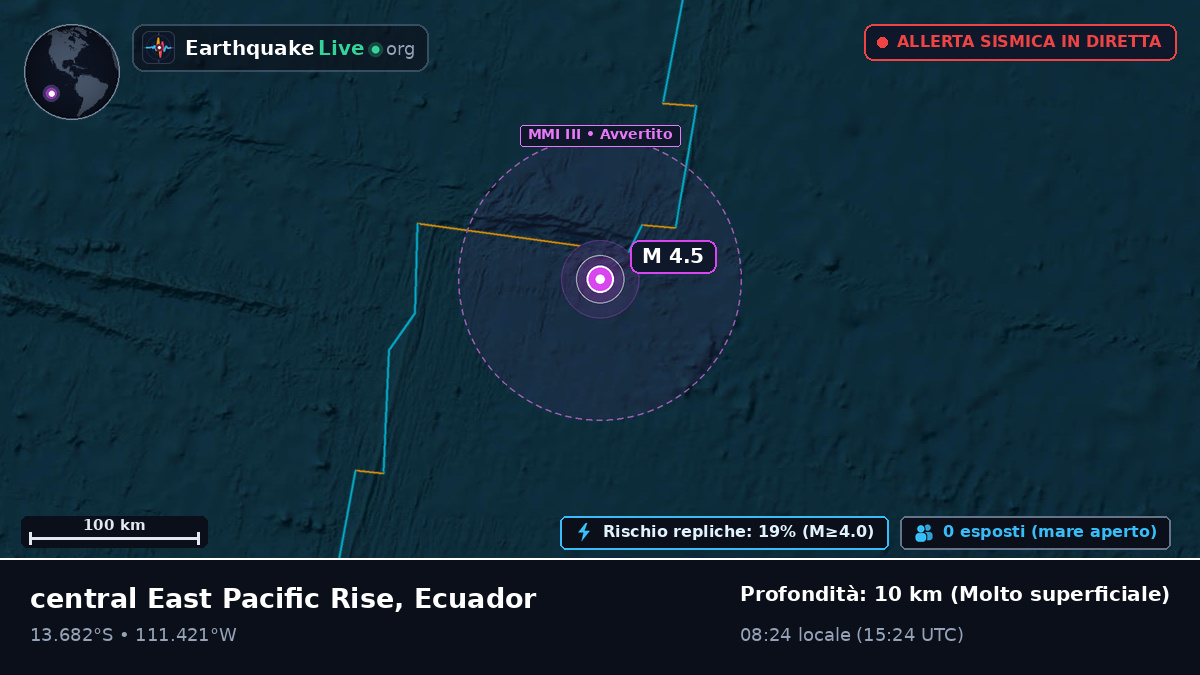 Oceano Pacifico meridionale (Ecuador)