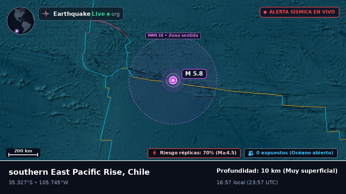 Océano Pacífico Sur (Chile)