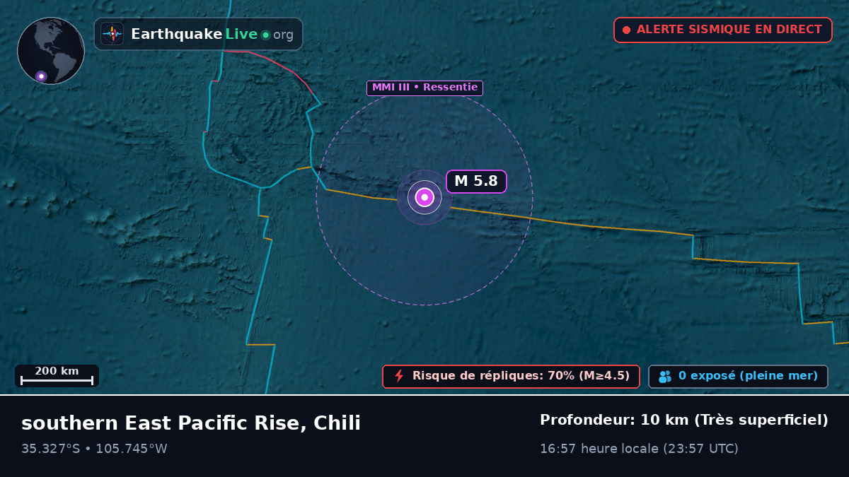 Océan Pacifique Sud (Chili)