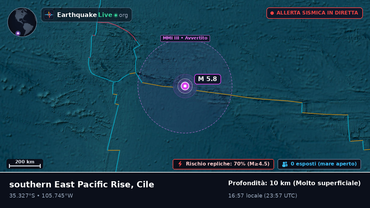 Oceano Pacifico meridionale (Cile)