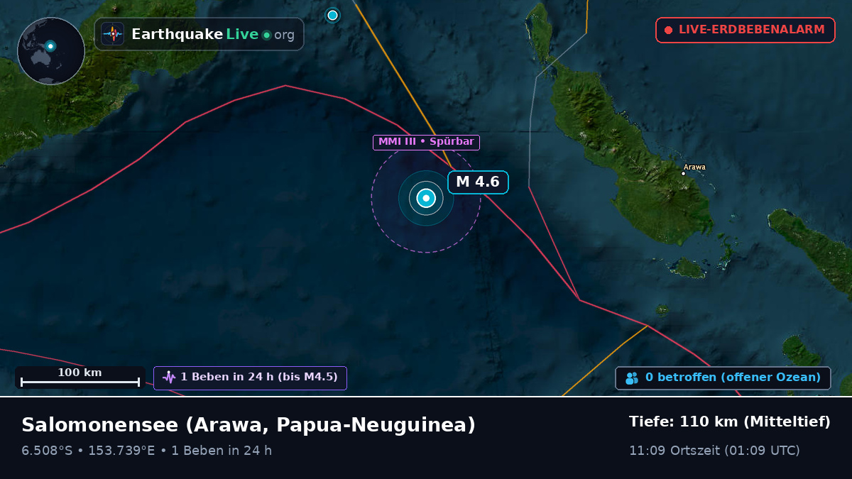 Salomonensee (Papua-Neuguinea)