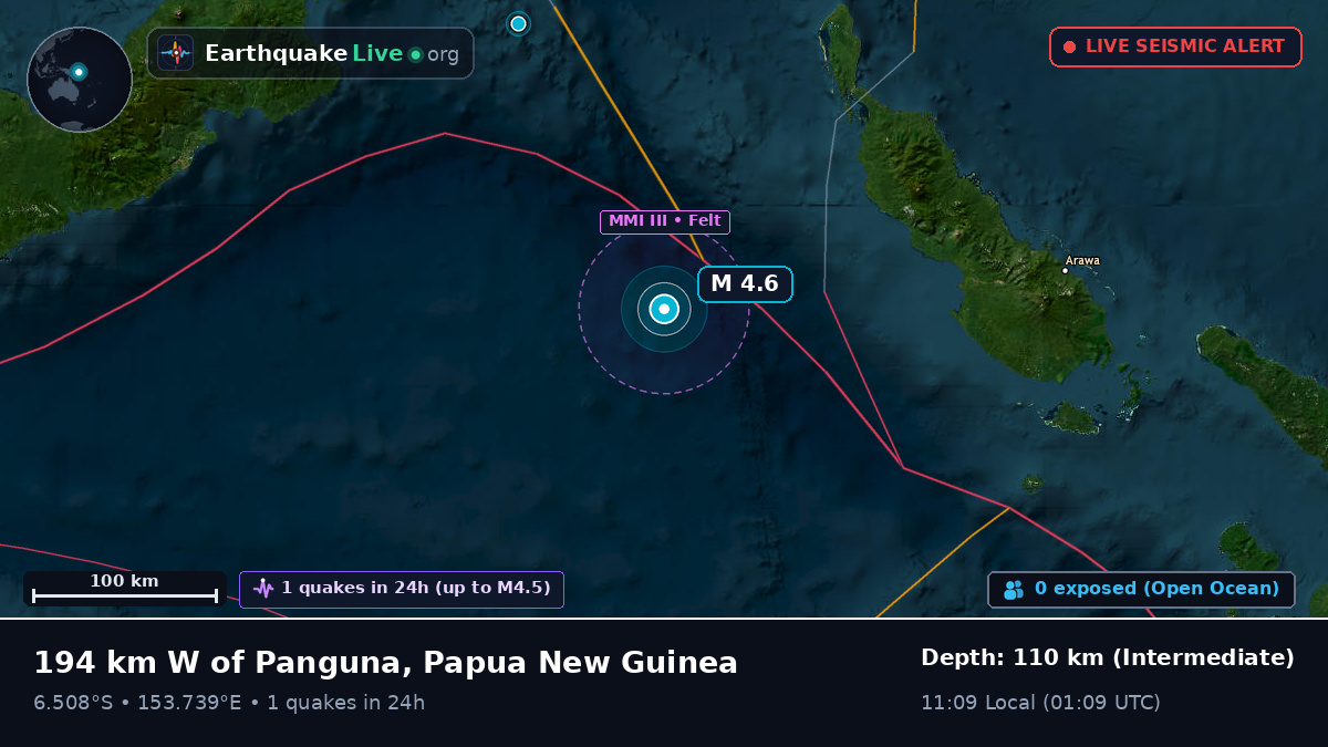 Solomon Sea (Papua New Guinea)