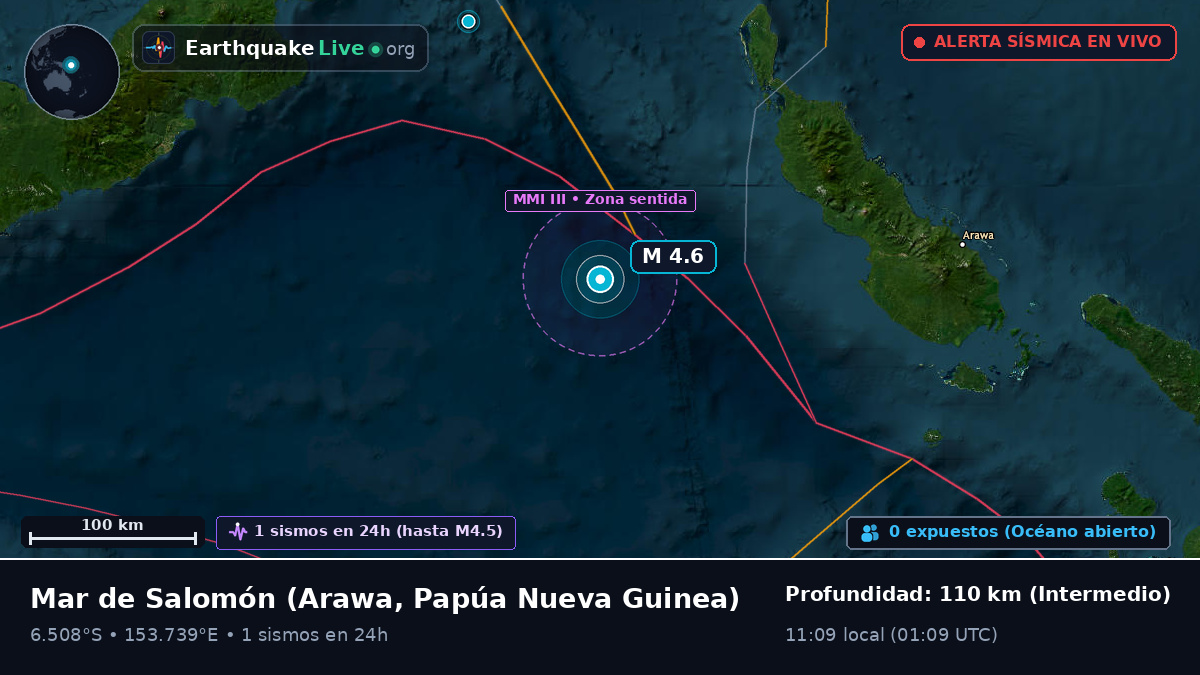 Mar de Salomón (Papúa Nueva Guinea)
