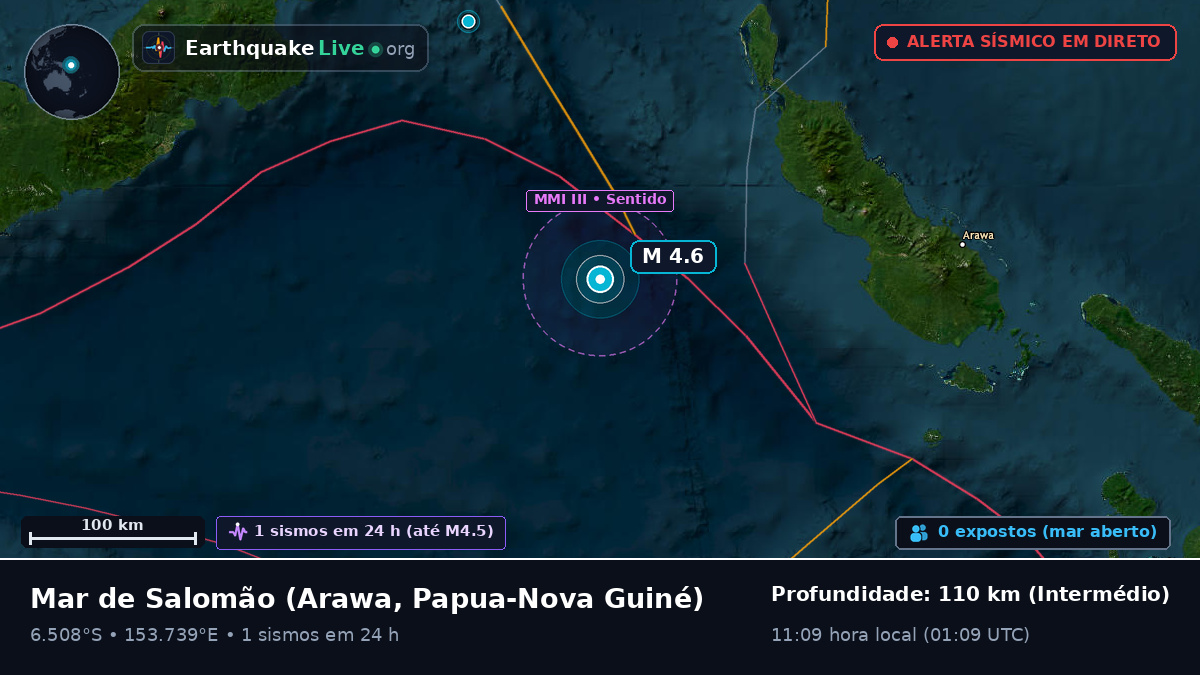 Mar de Salomão (Papua-Nova Guiné)