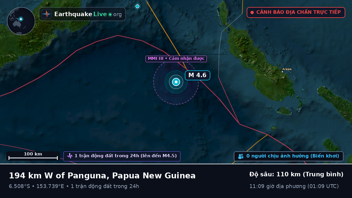 Biển Solomon (Papua New Guinea)