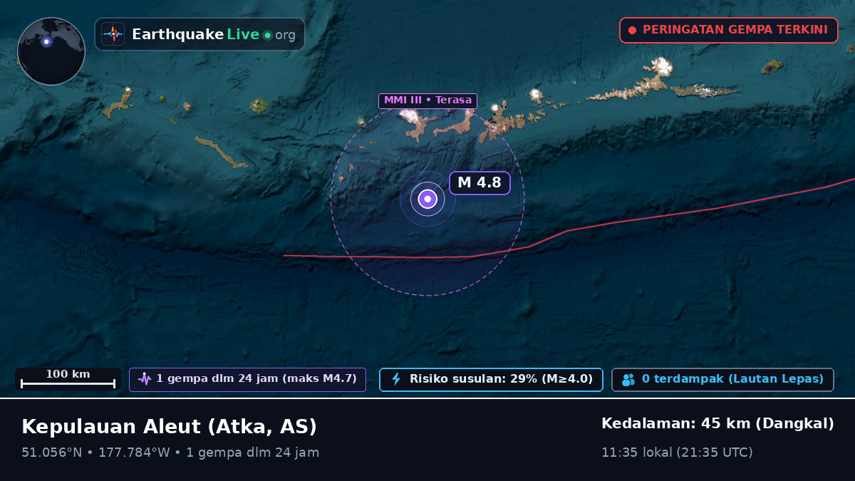 Kepulauan Aleut (AS)