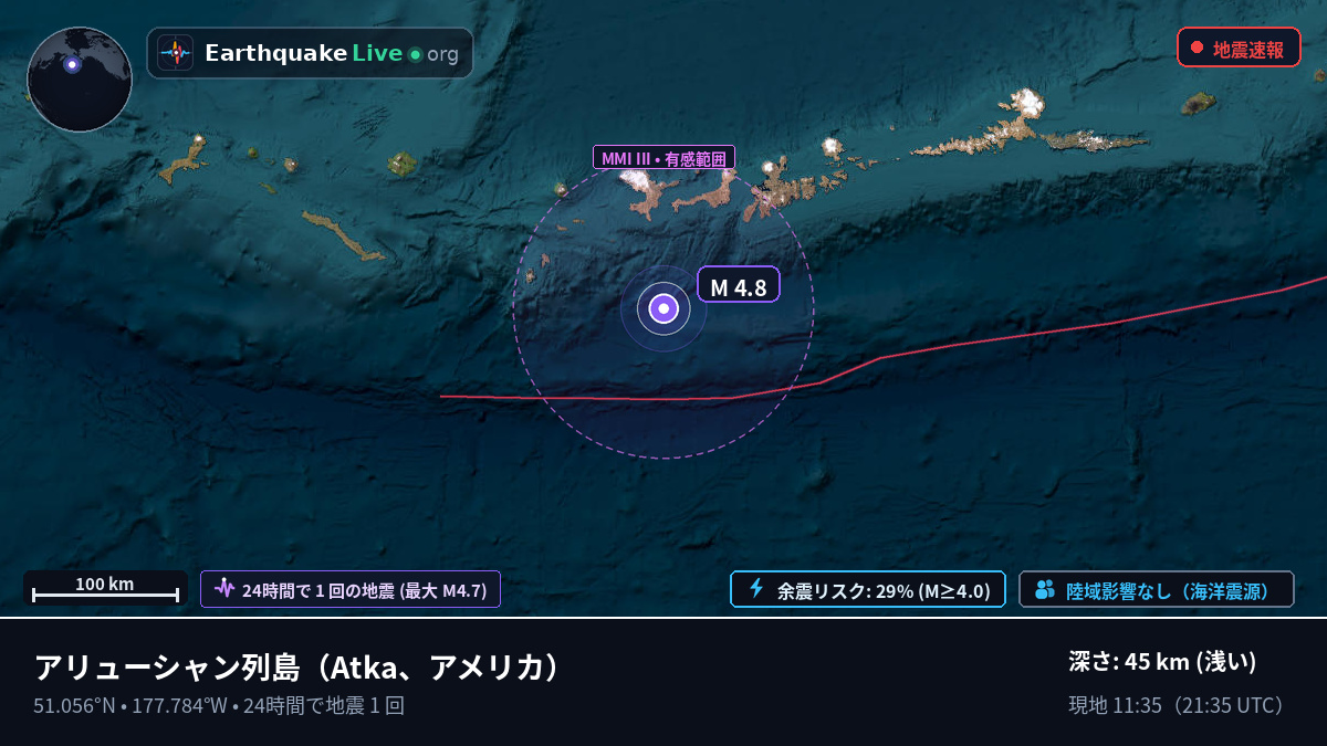 アリューシャン列島 (アメリカ)