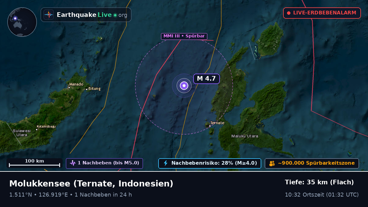 Molukkensee (Indonesien)