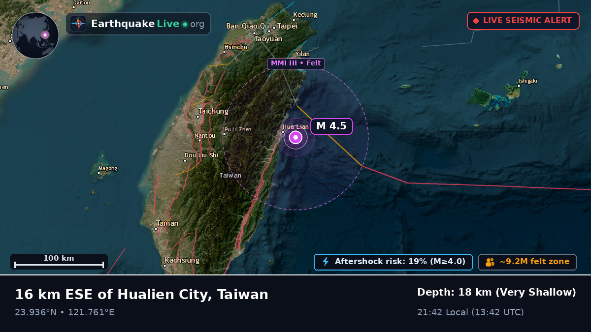 Hualien, Taiwan