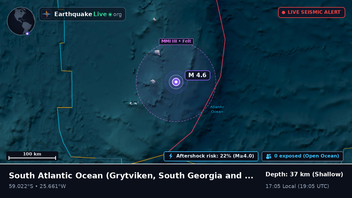 South Atlantic Ocean (South Georgia and the Islands)