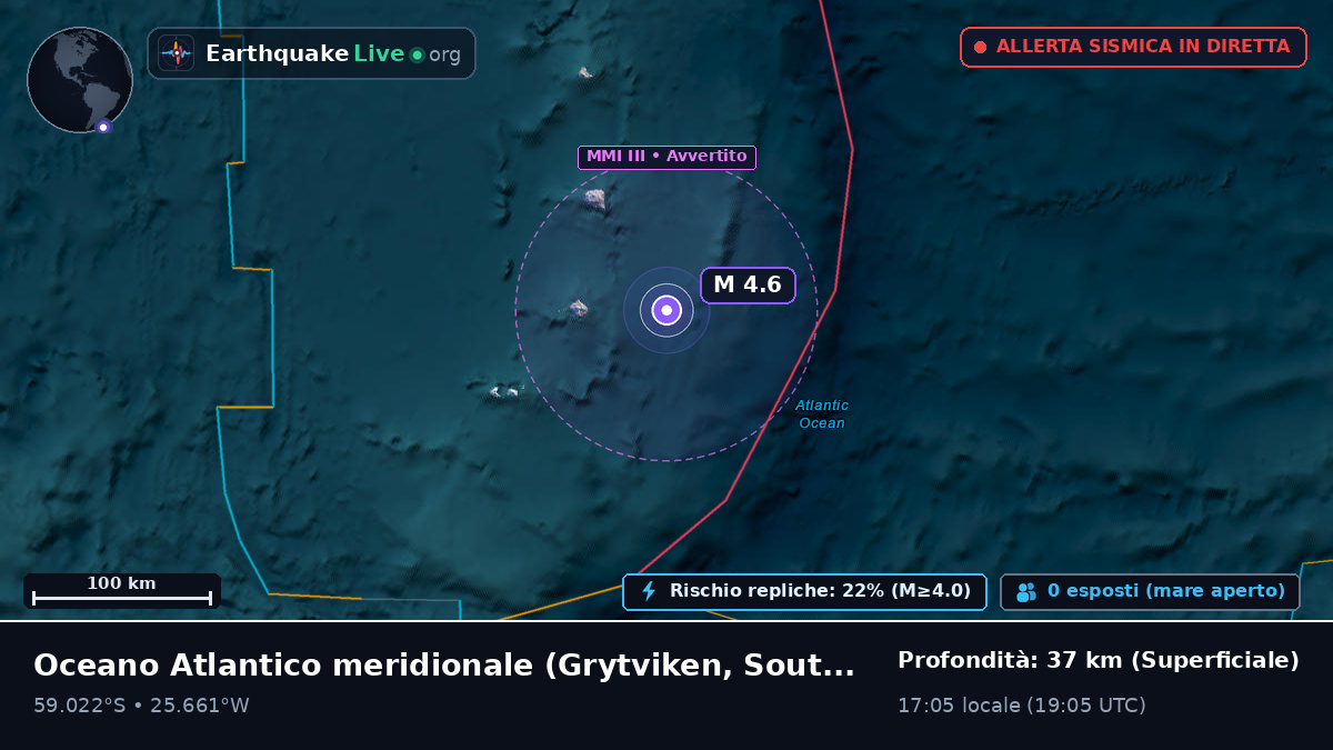 Oceano Atlantico meridionale (South Georgia and the Islands)