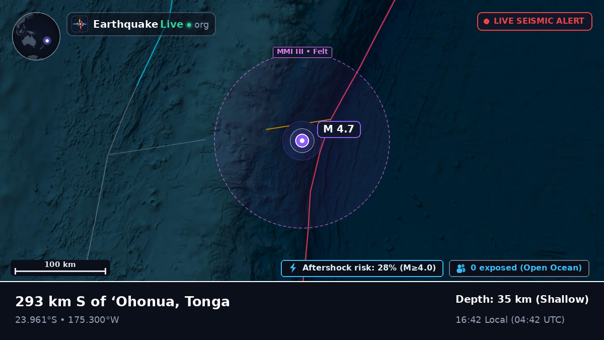 South Pacific Ocean (Tonga)