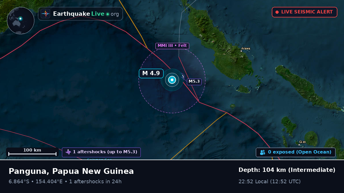 Solomon Sea (Papua New Guinea)