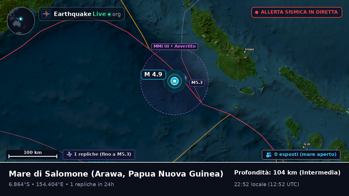 Mare di Salomone (Papua Nuova Guinea)