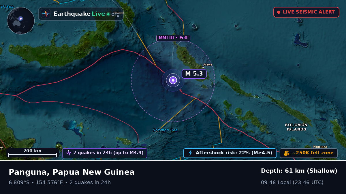 Solomon Sea (Papua New Guinea)
