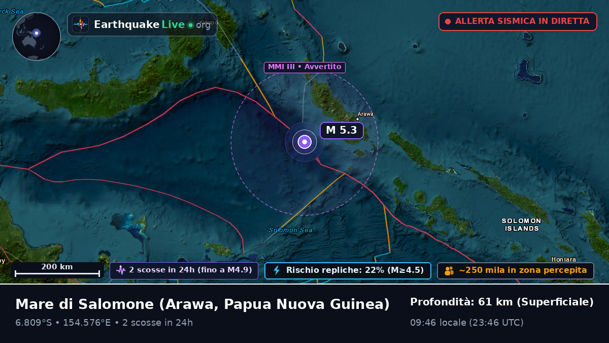 Mare di Salomone (Papua Nuova Guinea)