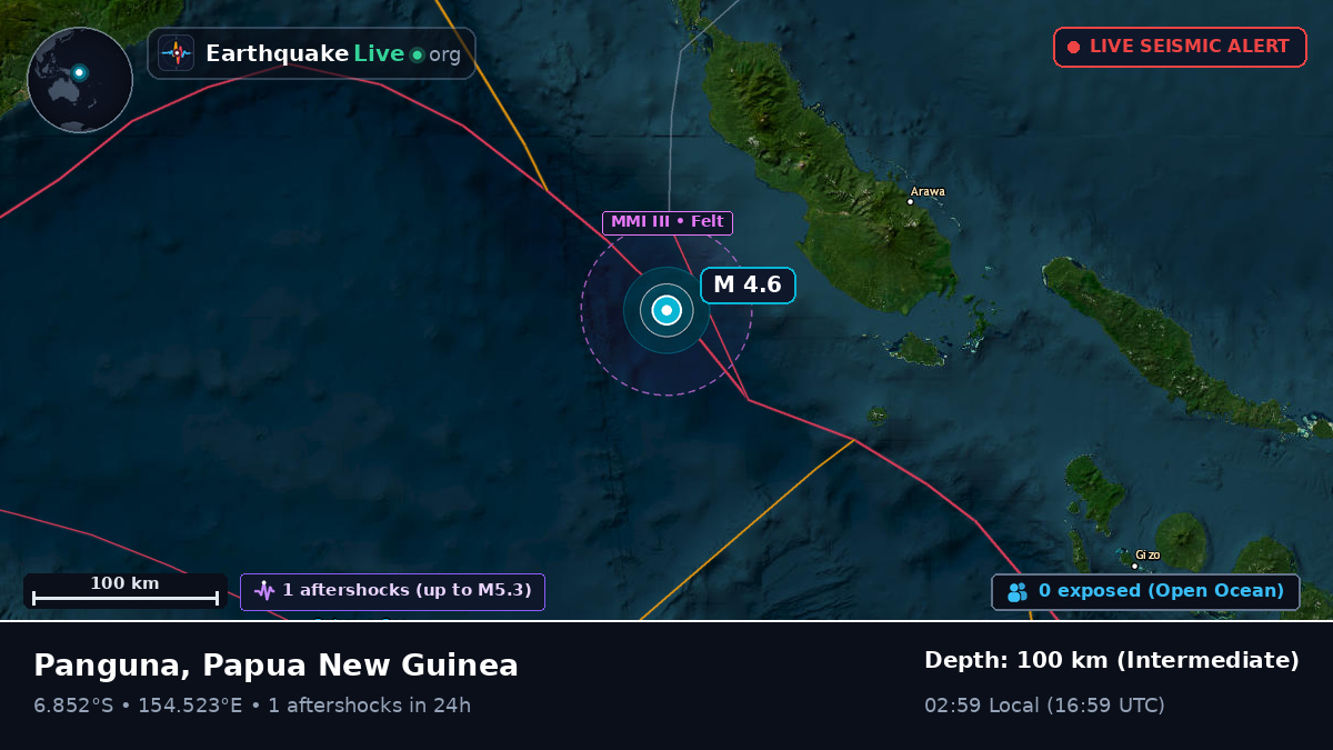 Solomon Sea (Papua New Guinea)