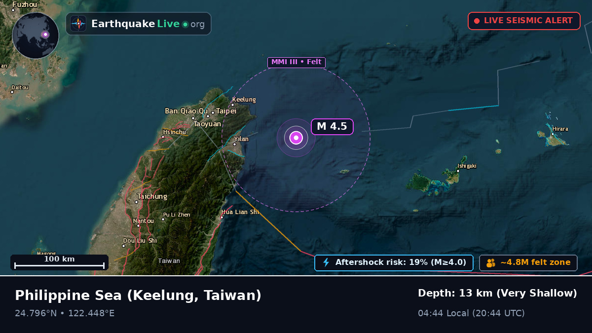 Philippine Sea (Taiwan)